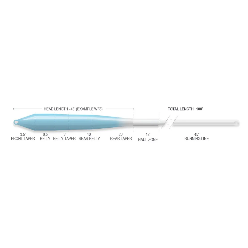 Airflo Superflo Ridge 2.0 Flats Universal Taper