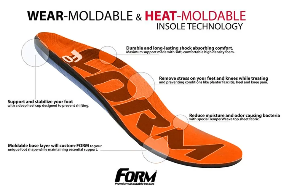 FORM Reinforced Insoles