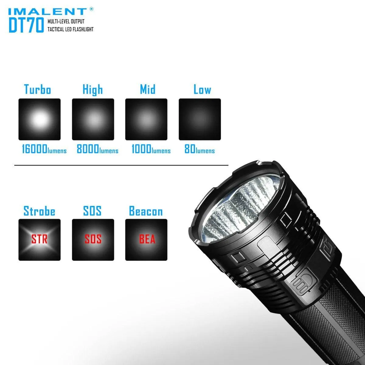 IMALENT DT70 LED Flashlight