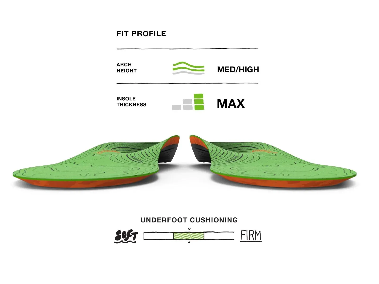 Superfeet Hike Support Insoles