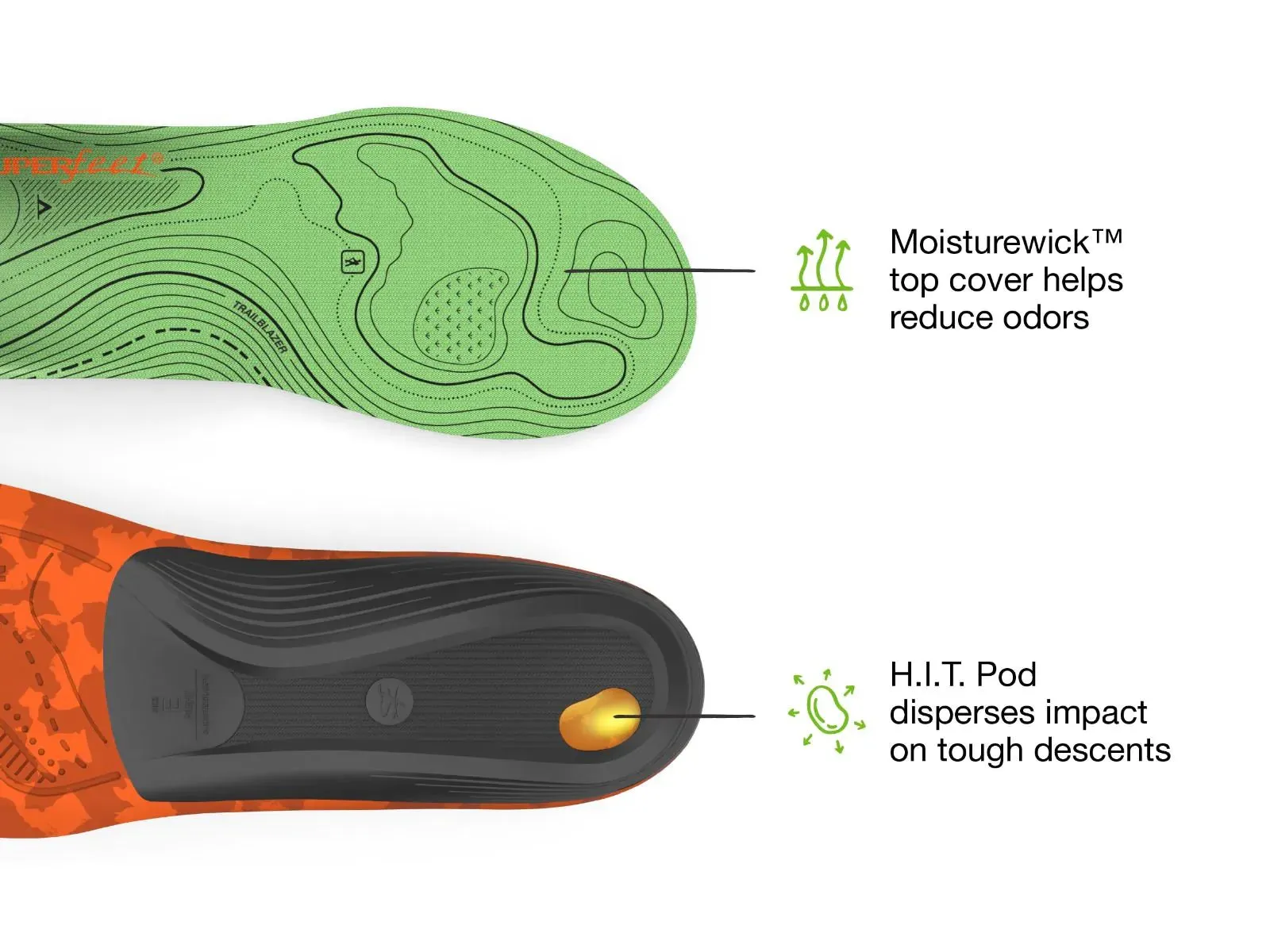 Superfeet Hike Support Insoles